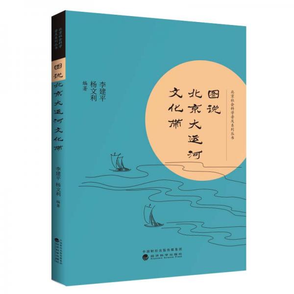 图说北京大运河文化带